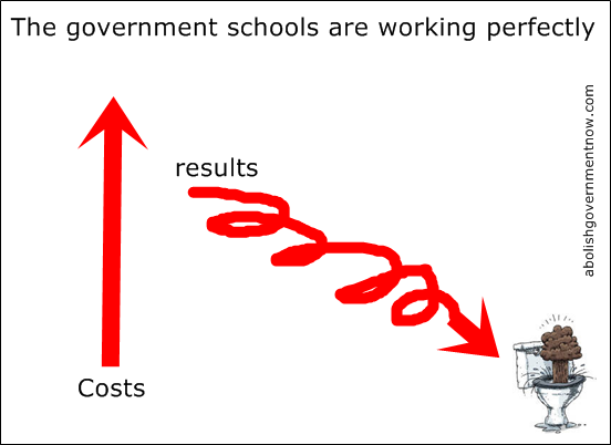 governmentschools