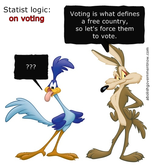 statistlogicvoting