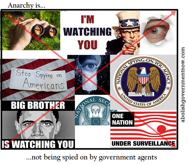 anarchyisspying